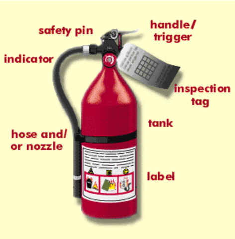 Fire Extinguisher
