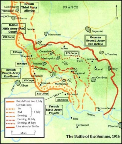 the Battle of the Somme