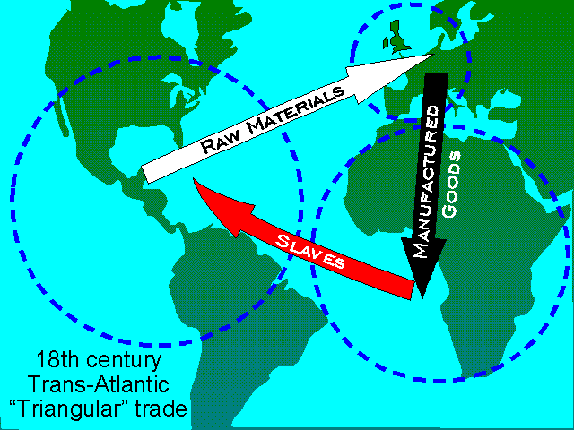 Beginning of Portuguese Slave Trade