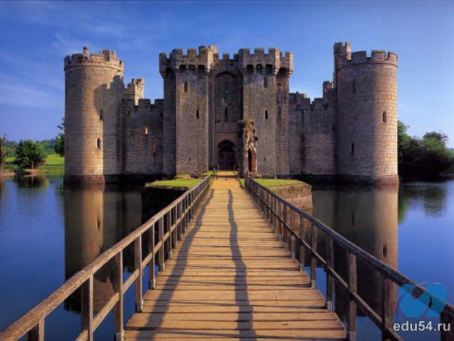 возникновение Королевства Англии.