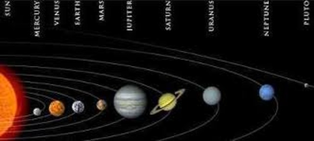The order of the planets