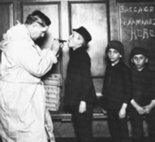 checking of immigration