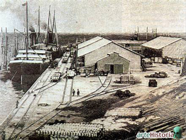 La evolución economica