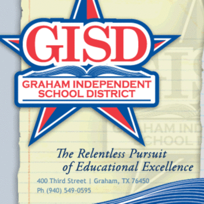 Timeline: GISD:  Incorporating technology in education