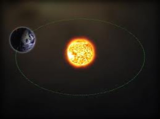 book written that the earth revloves around the sun