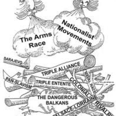 Timeline: For World War I to Begin . . .