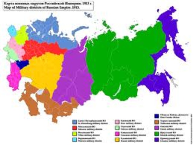 Russian Empire