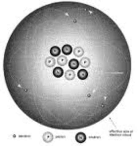 Werner Heisenberg & Erwin Schrodinger