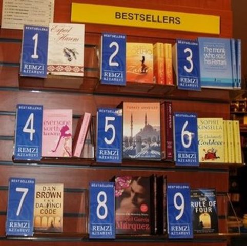 Discusión no. 2: best-sellers