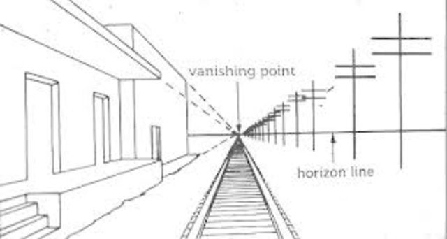 Filipo Brunelleschi creates the linear perspective
