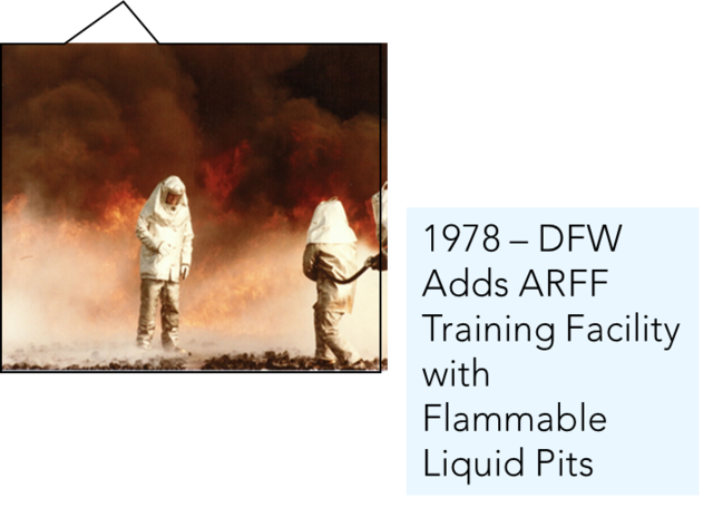 DFW Airport Fire Training Center Built