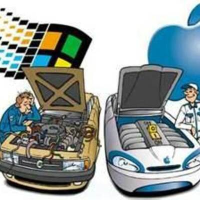 Timeline: La tecnología y .....