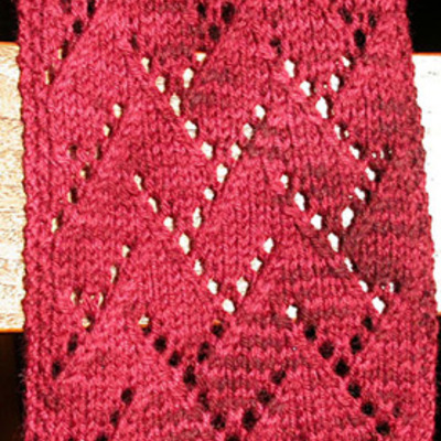 Timeline: Knitting a scarf