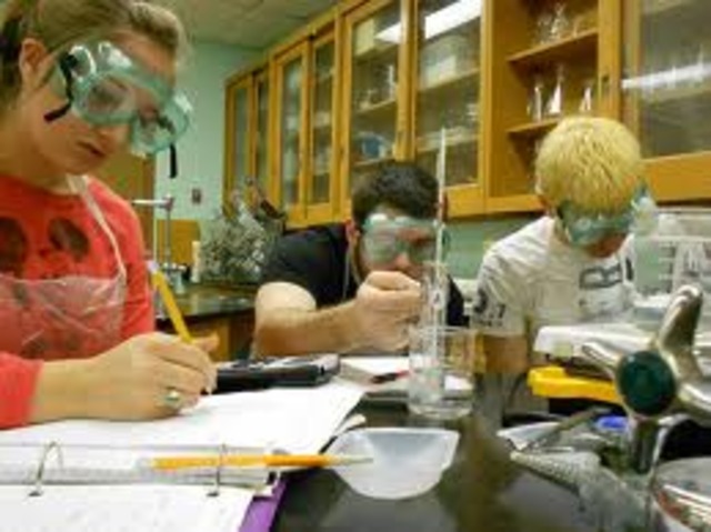 Eighth Grade: 2012-2013