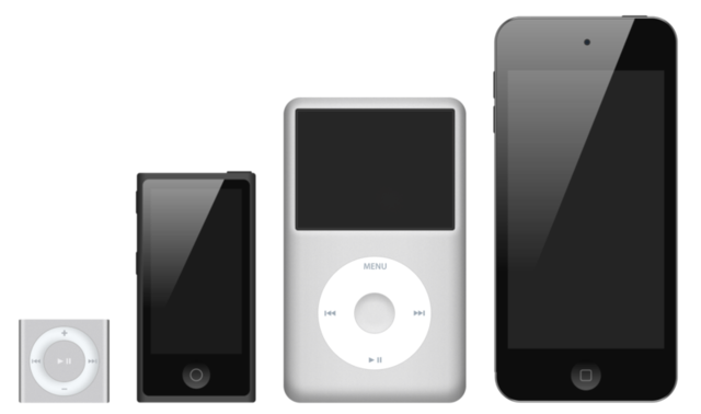 Ipod