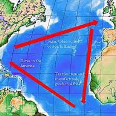 Timeline: Slave Trade