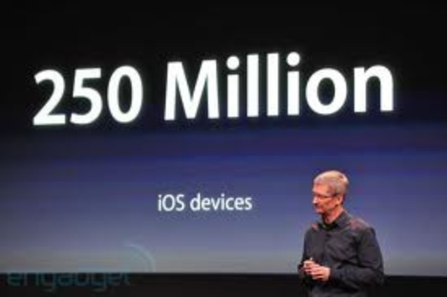 250 million iPods sold