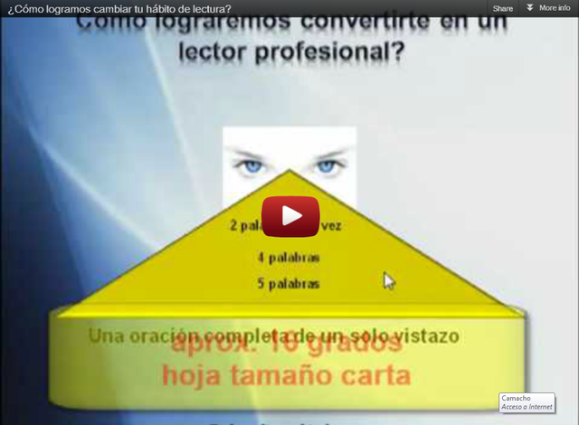 ¿Quieres mejorar tus hábitos de lectura?