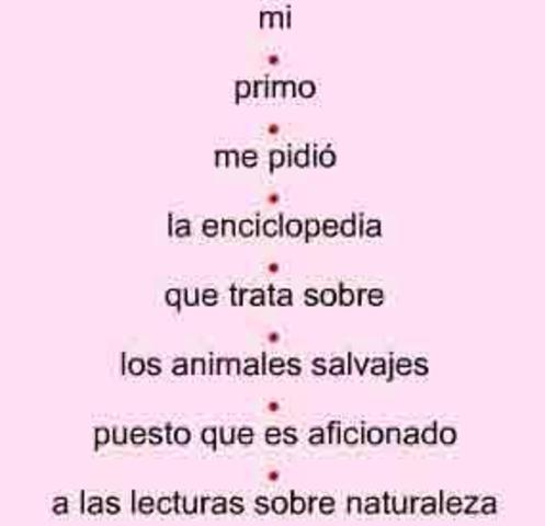 Leer líneas de arriba a abajo. Ver cuántas palabras puedes leer de un solo vistazo
