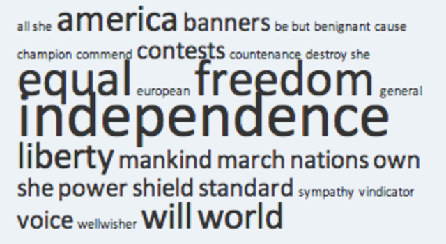 Adams gives a speech on foreign policy