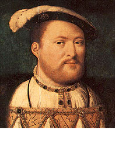 End of Reign of Henry VIII of England