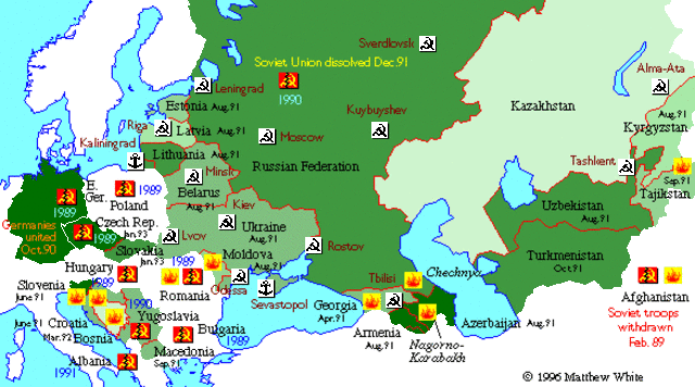 The fall of the soviet union