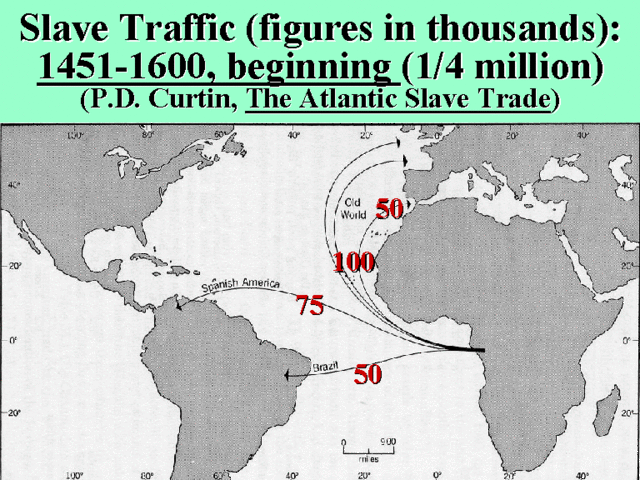 Beginning of Portugese Slave Trade
