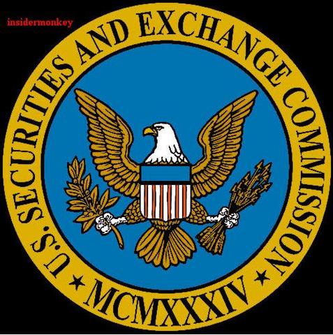 Securities and Exchange commision Act