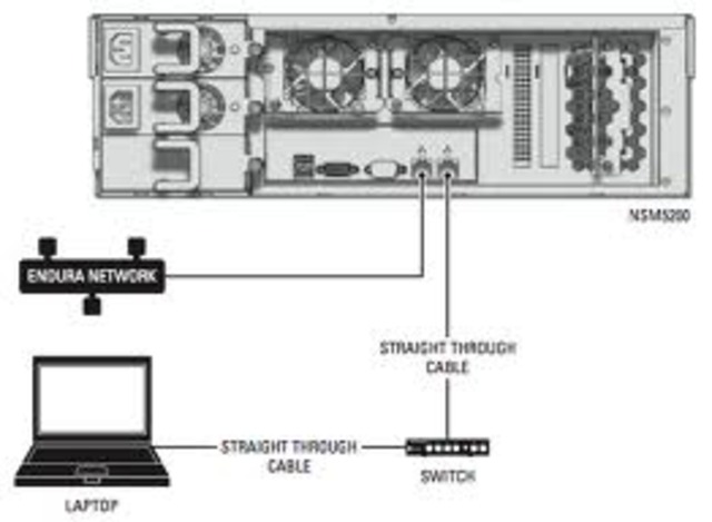 The Ethernet Computer Networking