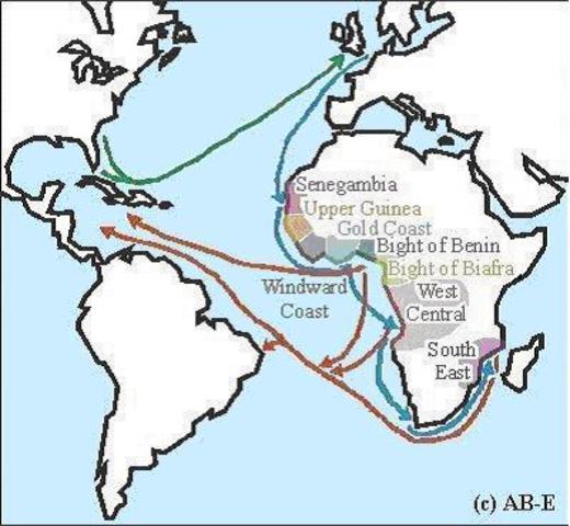 Beginning of Portuguese Slave Trade