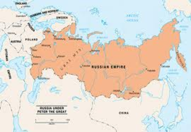 Russian Empire
