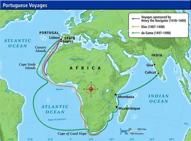 Dias' Voyage into Indian Ocean