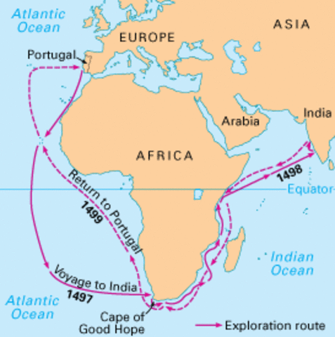 Dias' First Voyage into the Indian Ocean