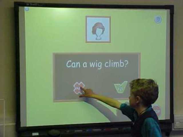 The interactive whiteboard