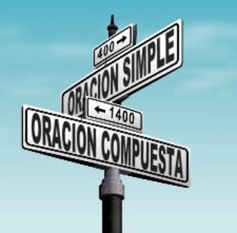 Tipos de oraciones