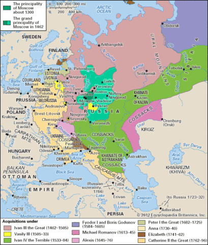 Russian Empire: Asian Rule