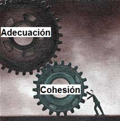 Proceso de escritura