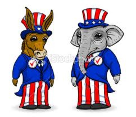 Birth of the 1st Two Political Parties