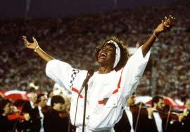 Super Bowl Performance