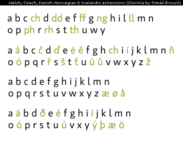 Spanish and French evolve from Latin (vernacular)