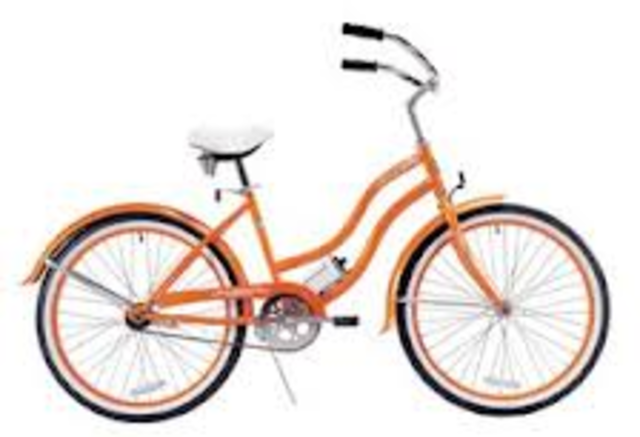 Learnt to Ride a Bike