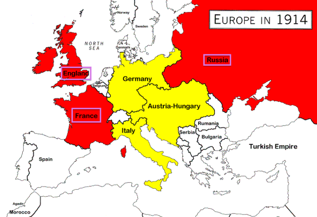 Creation of the Triple Entente