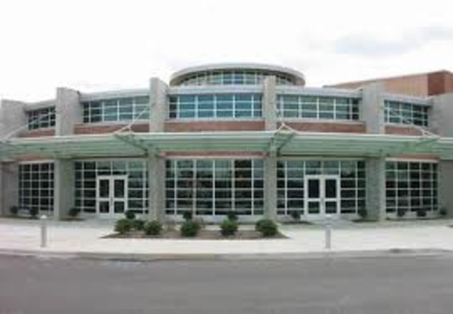 Direct Characterzation 2