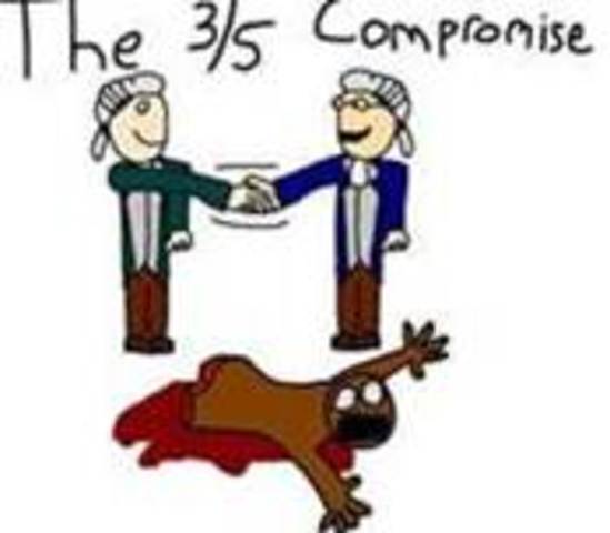 Three Fifths Compromise