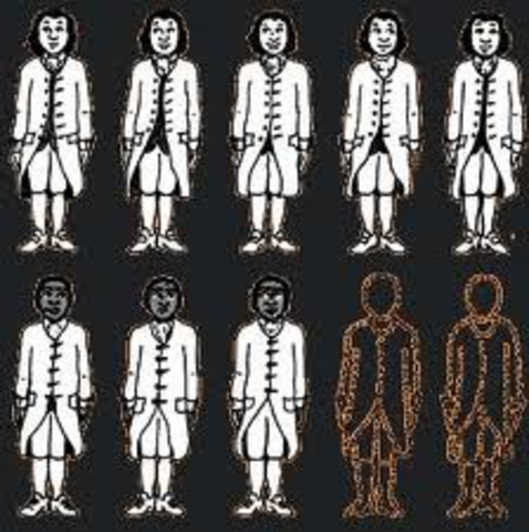 Three Fifths Compromise