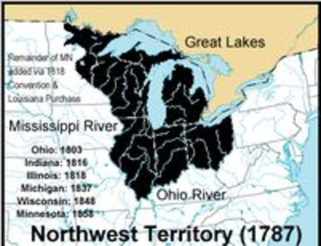 Northwest Ordinance 1787