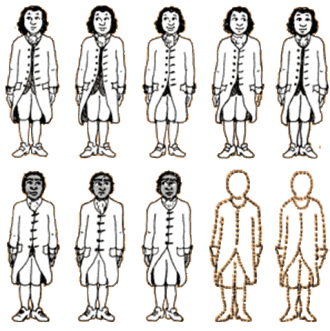 The Three Fifths Compromise