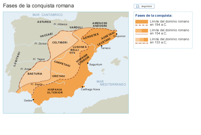 Conquista del este y el sur peninsular.