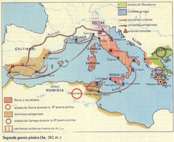 Segunda guerra punicas