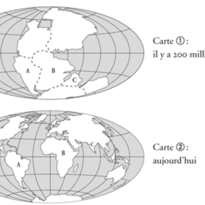 Timeline: L'histoire de la notion de "Dérive des continents"
